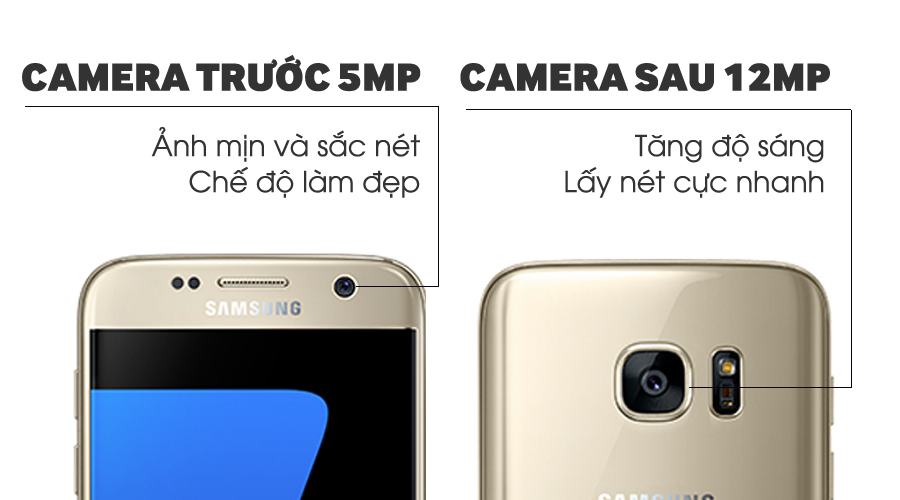 Điện thoại Samsung Galaxy S7