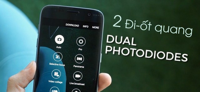 Công nghệ 2 đi-ốt quang Công nghệ 2 đi-ốt quang