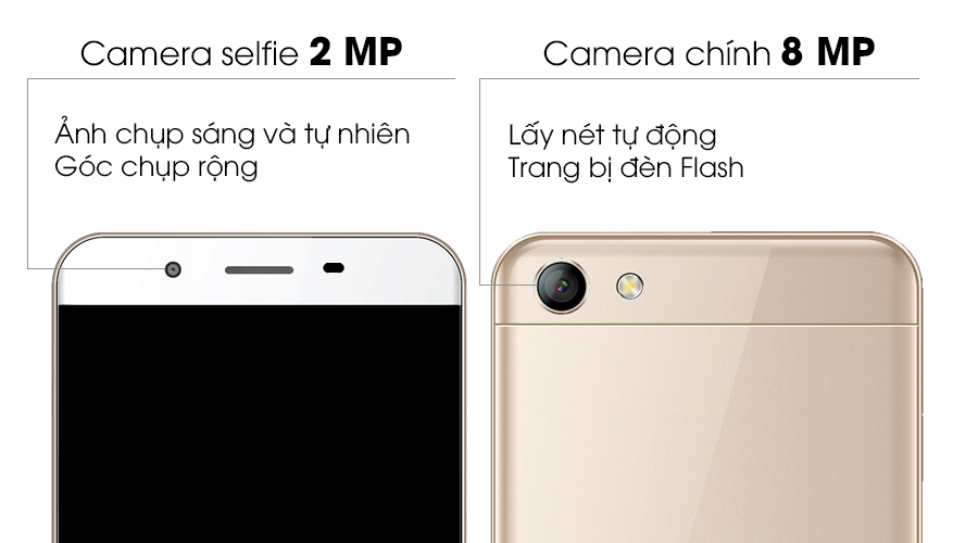 Điện thoại Mobell Nova i6