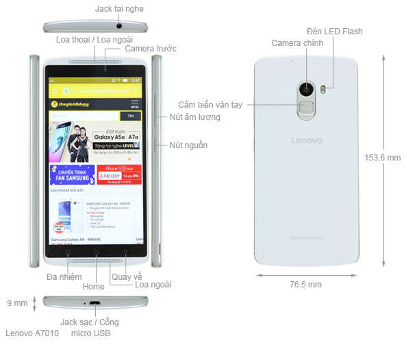 Thông số kỹ thuật 74222