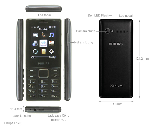 Philips E170
