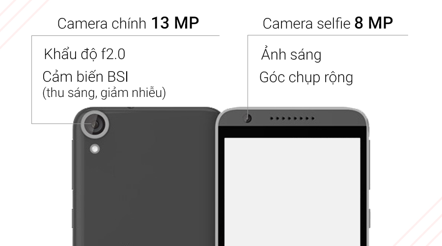 Điện thoại HTC Desire 820G+