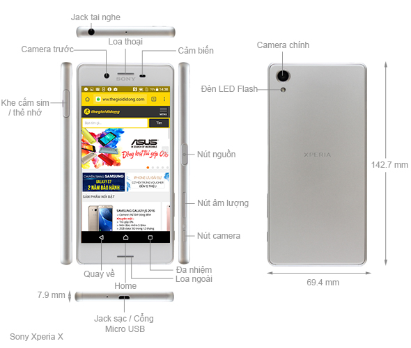 Sony Xperia X