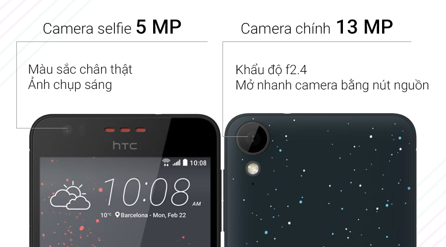 Điện thoại HTC Desire 630