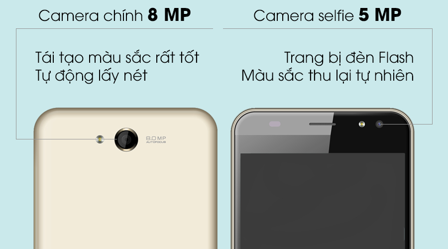 Điện thoại Mobell Nova R1