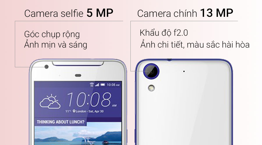 Điện thoại HTC Desire 628