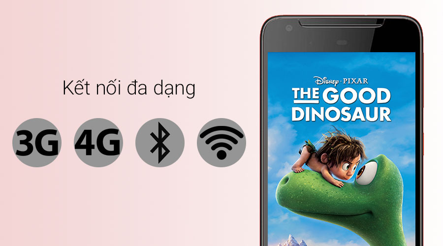 Điện thoại HTC Desire 628