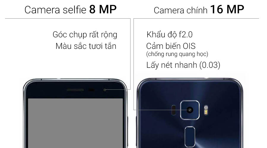 Điện thoại Asus Zenfone 3 ZE520KL