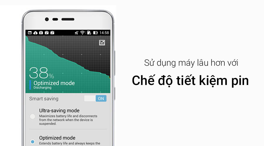 Điện thoại Asus Zenfone 3 Max