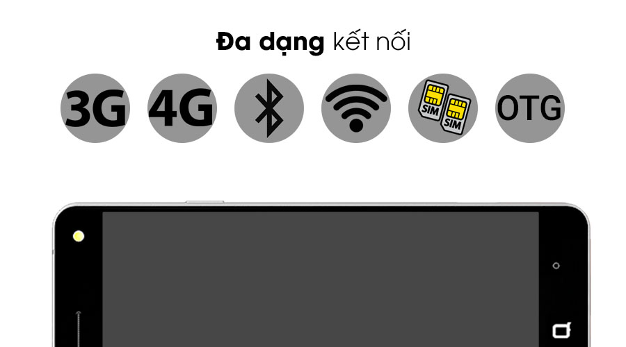 Điện thoại Q Edgy