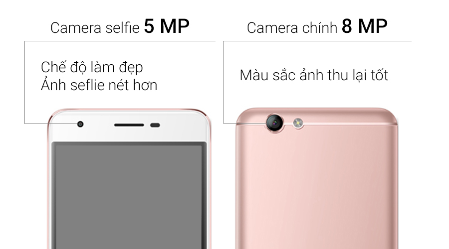 Điện thoại Mobell Nova i7