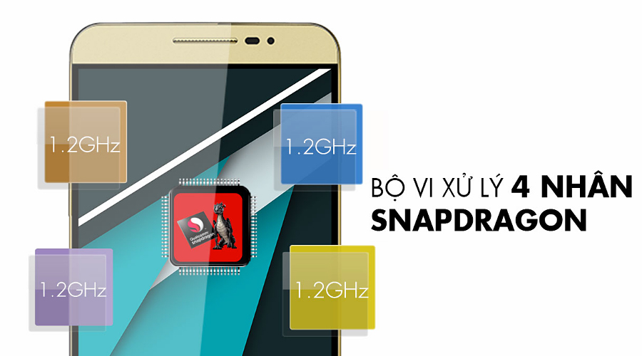 Điện thoại Coolpad Sky