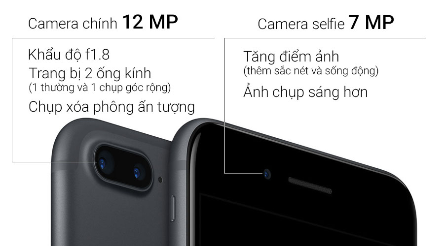 Điện thoại iPhone 7 Plus 256GB