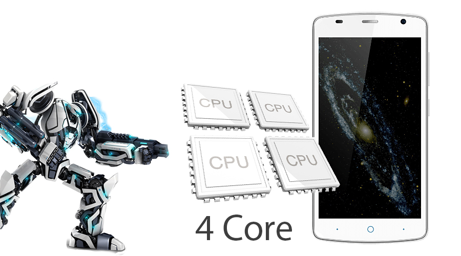 Điện thoại ZTE Blade L5 Plus