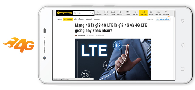 Lenovo A6600 Plus - Trang bị kết nối 4G