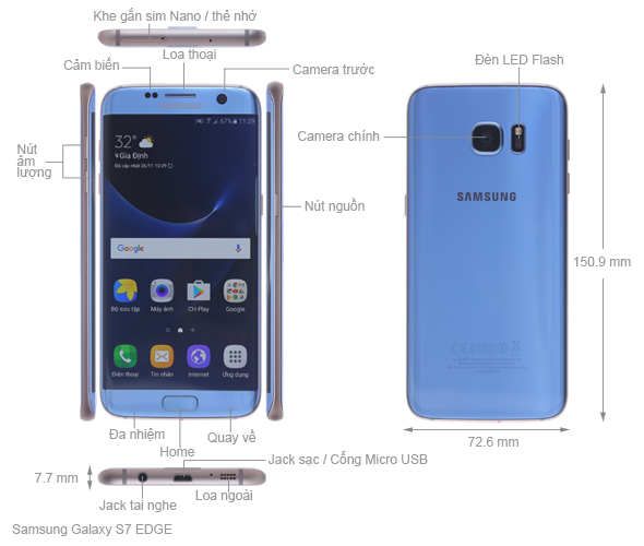 Samsung Galaxy S7 Edge (Xanh Coral)