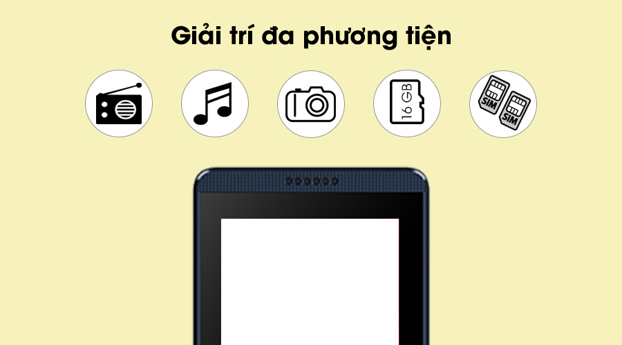 Điện thoại Itel it5020