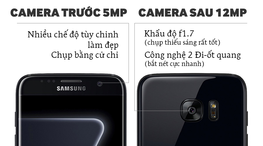Điện thoại Samsung Galaxy S7 Edge Black Pearl (Đen Ngọc Trai)