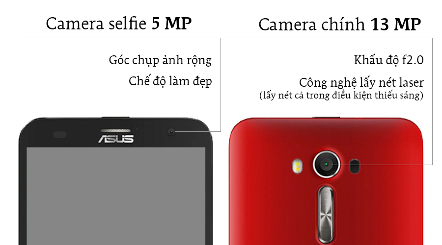 Điện thoại Asus Zenfone 2 Laser 6" ZE601KL
