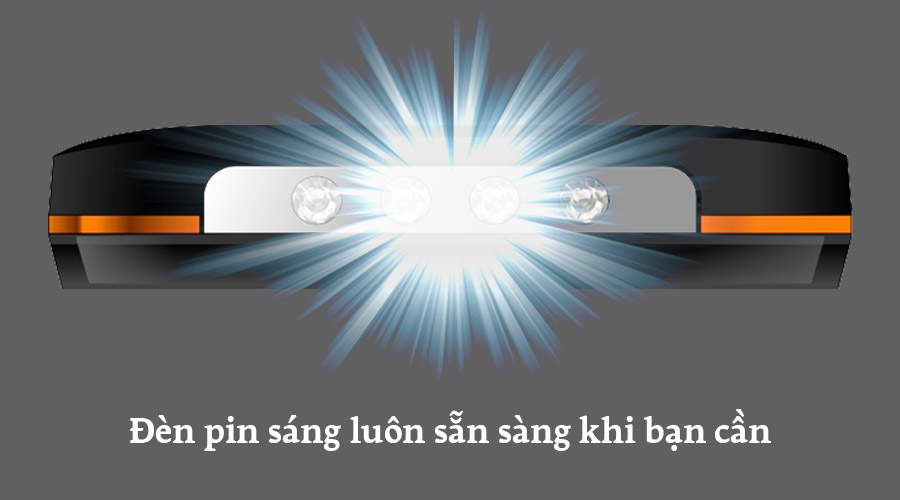 Điện thoại Mobiistar B821