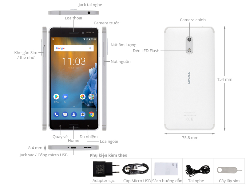 Nokia 6