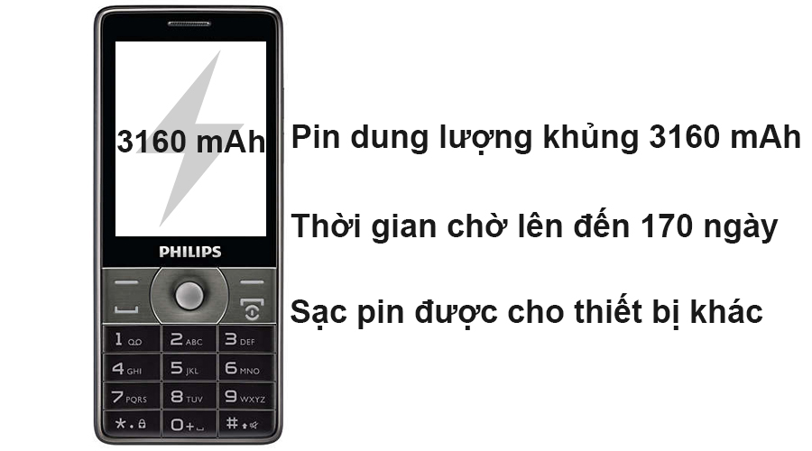 Điện thoại Philips E570