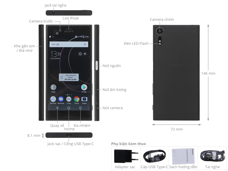 Sony Xperia XZs