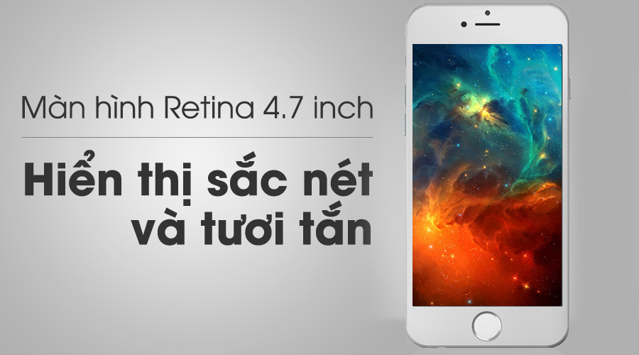 Giá bán iPhone 6 tại các cửa hàng uy tín là bao nhiêu?
