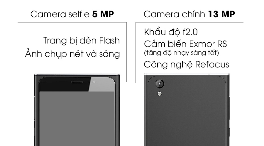 Điện thoại Obi Worldphone SF1 2GB