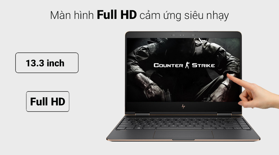 Laptop HP Spectre x360 13-ac028TU i7 7500U/8GB/256GB/Win10