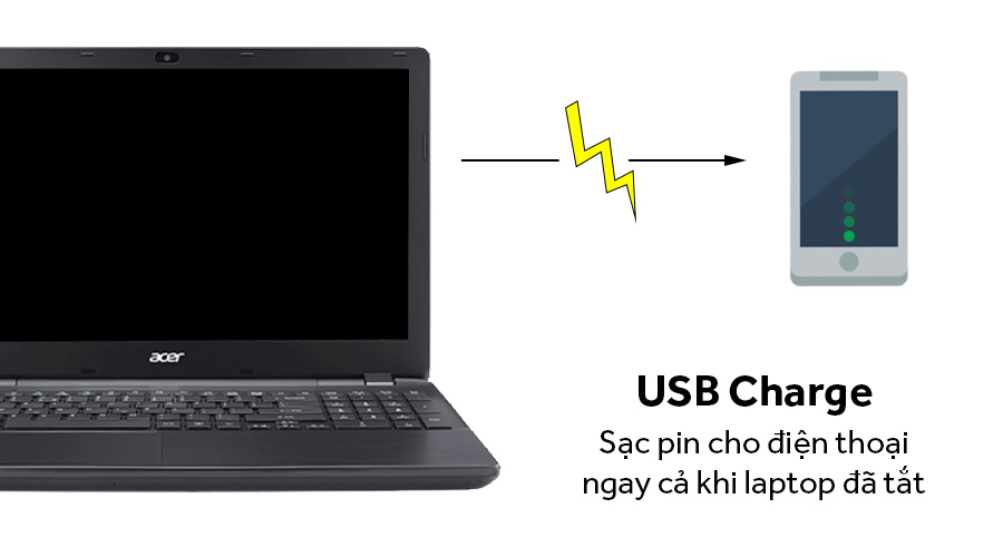 Laptop Acer Aspire E5 575G 73J8 i7 7500U/4GB/500GB/2GB 940MX/Win10/(NX.GDWSV.012)