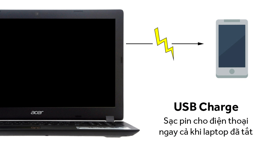 Laptop Acer Aspire A515 51G 52ZS i5 7200U/4GB/500GB/2GB 940MX/Win10/(NX.GP5SV.004)