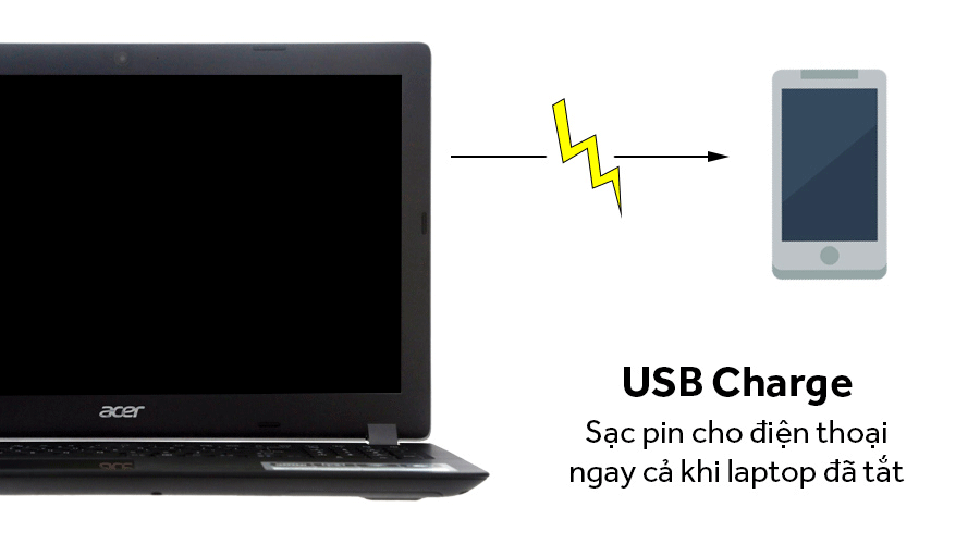 Laptop Acer Aspire A315 51 31X0 i3 6006U/4GB/500GB/Win10/(NX.GNPSV.016)