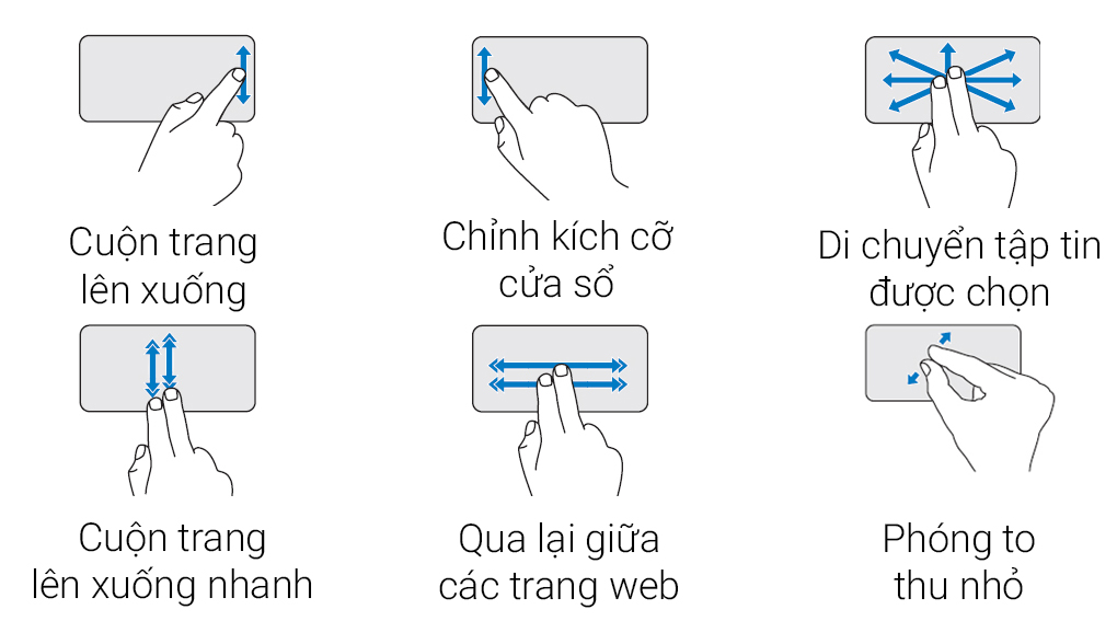 Touchpad đa cách điều khiển thông minh