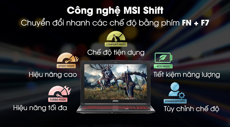 Laptop MSI GL62M 7RDX i7 7700HQ/8GB/1TB/4GB GTX1050/Win10/(1815VN)