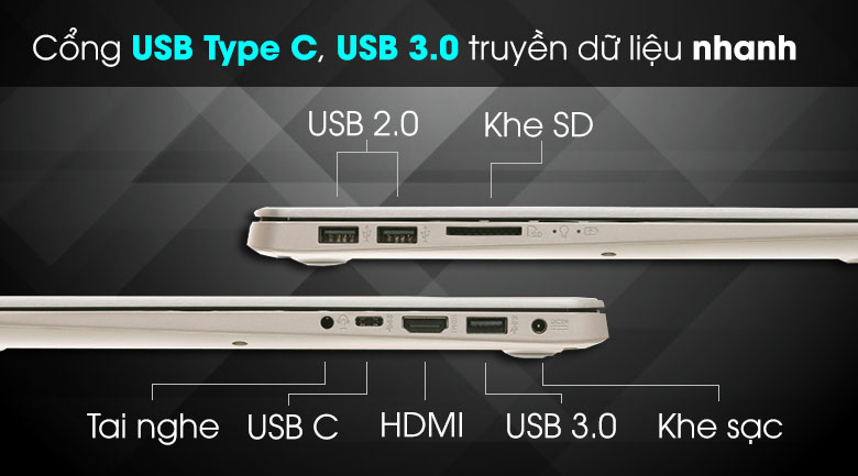 Laptop Asus VivoBook S15 S510UA i5 8250U/4GB/1TB/Win10/(BQ414T)