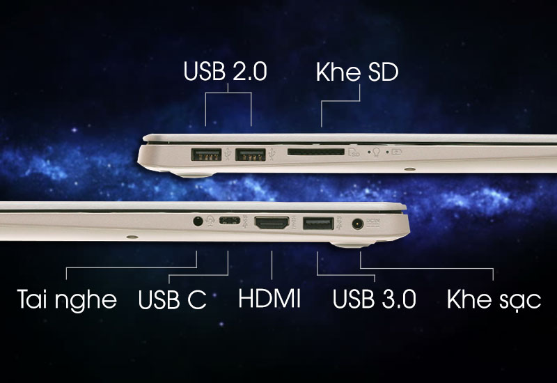 Đầy đủ các cổng kết nối trên Laptop Asus Core i5 VivoBook S15 S510UA