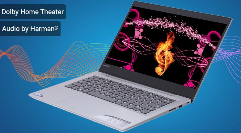 Laptop Lenovo IdeaPad 320S 14IKBR i5 8250U/4GB/1TB/Win10/(81BN0051VN)