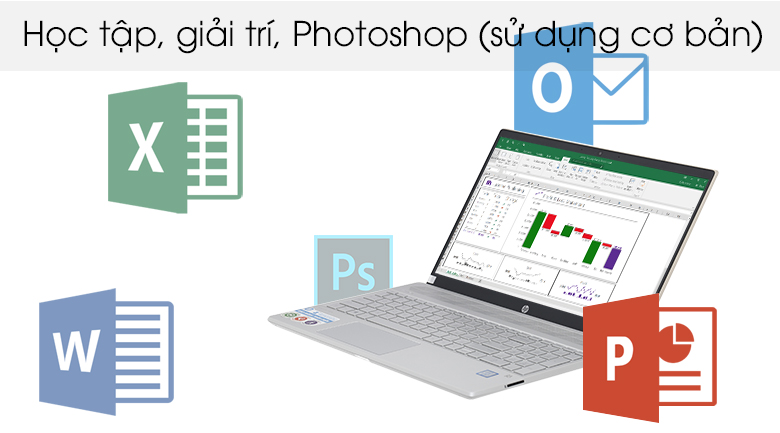 Laptop HP Pavilion 15 cs0018TU i5 8250U/4GB/1TB/Win10/(4MF09PA)