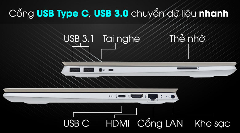 Laptop HP Pavilion 14 ce0021TU i3 8130U/4GB/1TB/Win10/(4MF00PA)