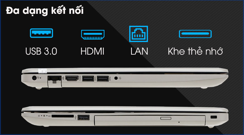 Laptop HP 15 da0058TU i5 8250U/4GB/1TB/Win10/(4NA92PA)