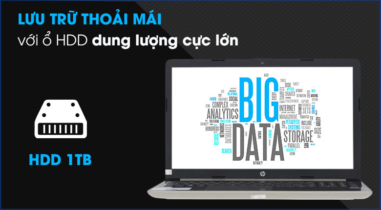 Laptop HP 15 da0058TU i5 8250U/4GB/1TB/Win10/(4NA92PA)