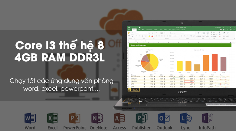 Laptop Acer Aspire E5 576 34ND i3 8130U/4GB/1TB/Win10/(NX.GRYSV.004)