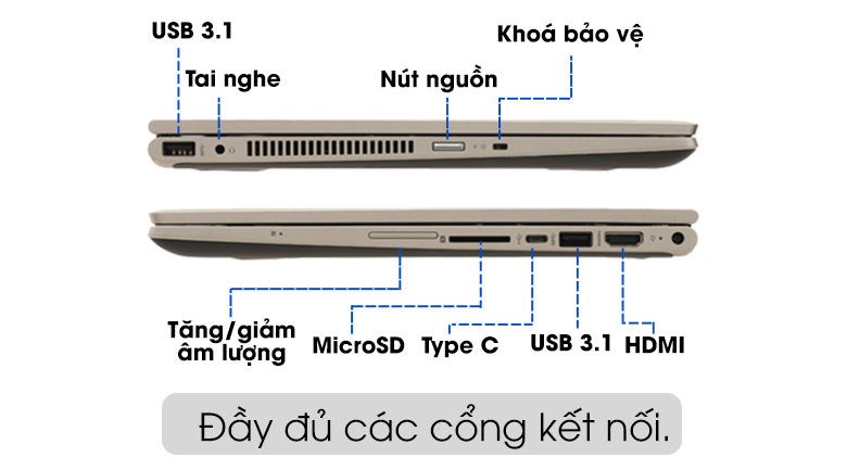 Laptop HP Pavilion x360 cd0082TU i3 8130U/4GB/1TB/Win10/(4MF15PA)