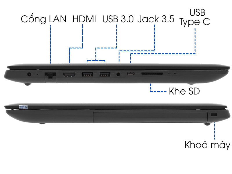 Cổng kết nối trên Ideapad 330 15IKBR i3 7020U Cổng kết nối trên Ideapad 330 15IKBR i3 7020U