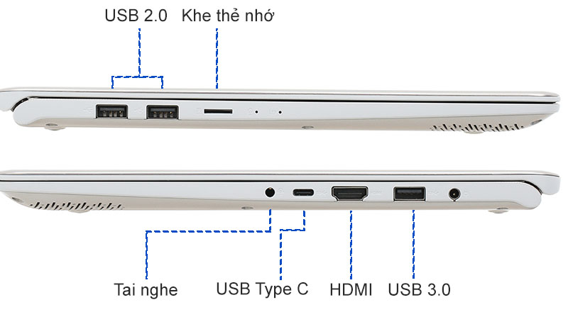 Cổng kết nối trên máy tính văn phòng Asus S530UA core i5 8250U