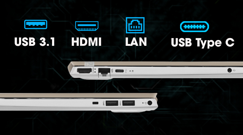 Laptop HP Pavilion 15 cs1009TU i5 8265U/4GB/1TB/Win10 (5JL43PA)