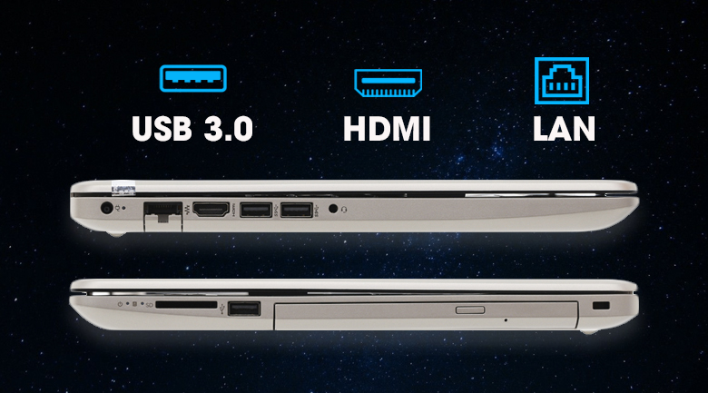 Laptop HP 15 da1023TU i5 8265U/4GB/1TB/Win10 (5NK81PA)