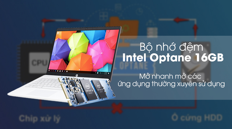 Laptop HP Pavilion 14 ce1018TU i5 8265U/4GB+16GB/1TB/Win10 (5RL41PA)