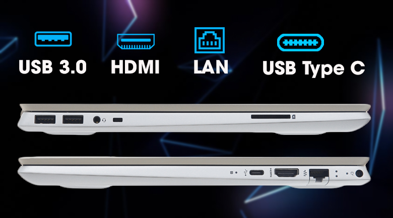 Laptop HP Pavilion 14 ce1011TU i3 8145U/4GB/1TB/Win10 (5JN17PA)